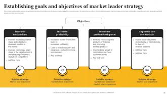 Market Leadership Mastery The Dominance Strategy Guide Strategy CD Researched Analytical
