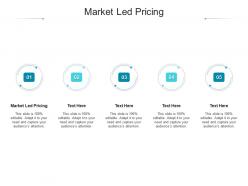 Market led pricing ppt powerpoint presentation infographics topics cpb