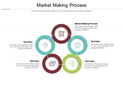 Market making process ppt powerpoint presentation background designs cpb