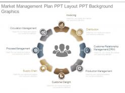 Market management plan ppt layout ppt background graphics