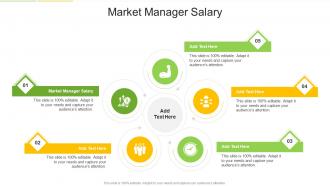 Market Manager Salary In Powerpoint And Google Slides Cpb