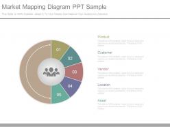 Market Mapping Diagram Ppt Sample