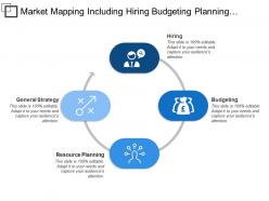 Market Mapping Including Hiring Budgeting Planning And Strategy