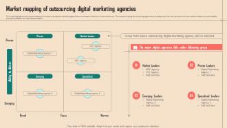 Market Mapping Of Outsourcing Digital Marketing Agencies Spend Analysis Of Multiple Departments