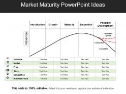 Market maturity powerpoint ideas