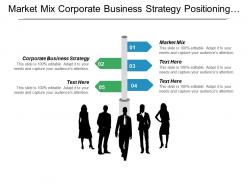 Market mix corporate business strategy positioning strategy product cpb