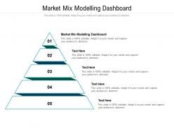 Market mix modelling dashboard ppt powerpoint presentation summary infographic cpb