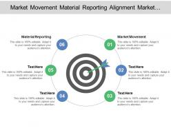 Market movement material reporting alignment market market requirement