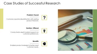 Market Observation And Marketing Research Techniques PPT Example AT Best Interactive
