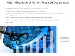 Market Observation Marketing Research Techniques Categories