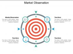 market_observation_ppt_powerpoint_presentation_styles_clipart_images_cpb_Slide01
