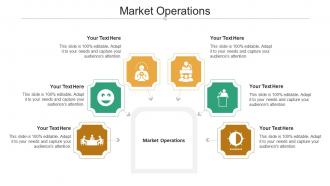 Market operations ppt powerpoint presentation ideas skills cpb