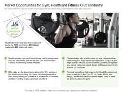 Market opportunities for gym health and fitness clubs industry ppt powerpoint presentation model