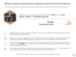 Market opportunities for gym health and fitness clubs industry wellness industry overview ppt icon