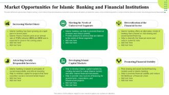 Market Opportunities For Islamic Banking And Financial Institutions Islamic Banking Market Fin SS