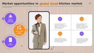 Market Opportunities In Global Cloud Kitchen Market Ppt Slides Good