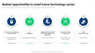 Market Opportunities In Smart Home Technology Sector Smart Home Pitch Deck PPT Example