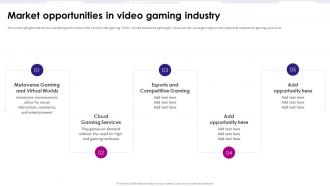 Market Opportunities In Video Gaming Industry Game Development Fundraising Pitch Deck