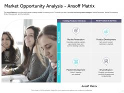 Market opportunity analysis ansoff matrix development ppt powerpoint presentation professional