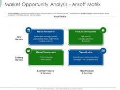 Market opportunity analysis ansoff matrix ppt powerpoint presentation model show