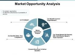 Market opportunity analysis communication ppt powerpoint presentation inspiration slideshow