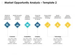 Market opportunity analysis customer ppt powerpoint presentation portfolio example file