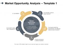Market opportunity analysis dollar ppt powerpoint presentation portfolio examples