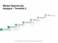 Market opportunity analysis planning ppt powerpoint presentation outline visuals