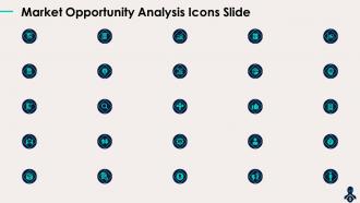 Market Opportunity Analysis Powerpoint Presentation Slides