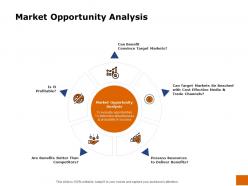 Market opportunity analysis ppt powerpoint presentation infographics topics
