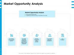 Market opportunity analysis ppt powerpoint presentation layouts professional