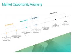 Market opportunity analysis ppt powerpoint presentation pictures design templates