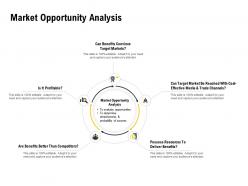 Market opportunity analysis ppt powerpoint presentation portfolio sample