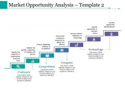 Market opportunity analysis ppt styles rules