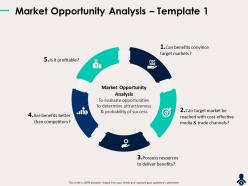 Market opportunity analysis template 1 trade attractiveness ppt slides