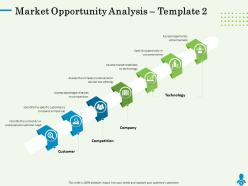 Market opportunity analysis template pursue ppt powerpoint presentation file graphics