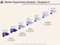 Market opportunity analysis template the offering ppt powerpoint presentation layouts templates