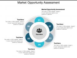 Market opportunity assessment ppt powerpoint presentation infographics graphic tips cpb