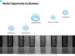 Market Opportunity By Business E Learning Ppt Powerpoint Presentation File Vector