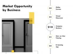 Market opportunity by business online courses ppt powerpoint presentation outline images