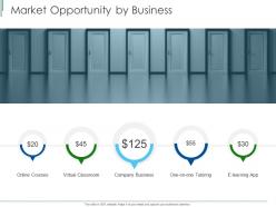 Market opportunity by business ppt powerpoint presentation infographics guidelines