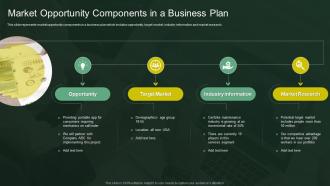 Market Opportunity Components In A Business Plan