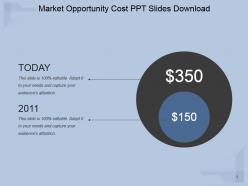 Market Opportunity Cost Ppt Slides Download
