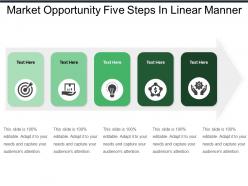 Market opportunity five steps in linear manner