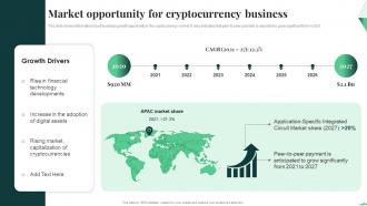 Market Opportunity For Cryptocurrency Business Crypto Business Investor Pitch Deck