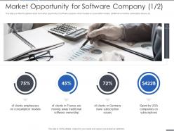 Market opportunity for software company computer software services investor