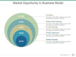 Market opportunity in business model powerpoint slide designs download