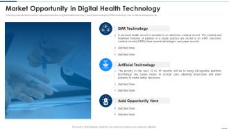 Market Opportunity In Digital Health Technology Digital Healthcare Solution Pitch Deck
