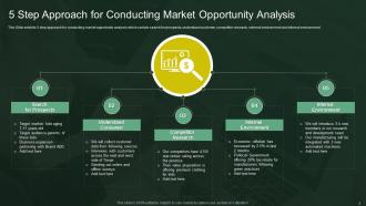 Market Opportunity Powerpoint Ppt Template Bundles