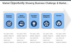 Market opportunity showing business challenge and market assessment